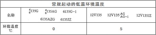 柴油机常规起动