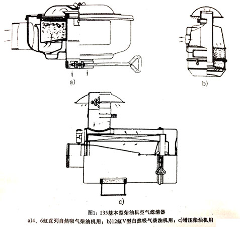 空气滤清器