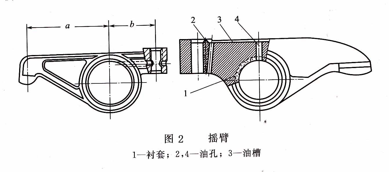 发电机组