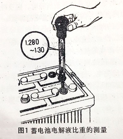 发电机组蓄电池