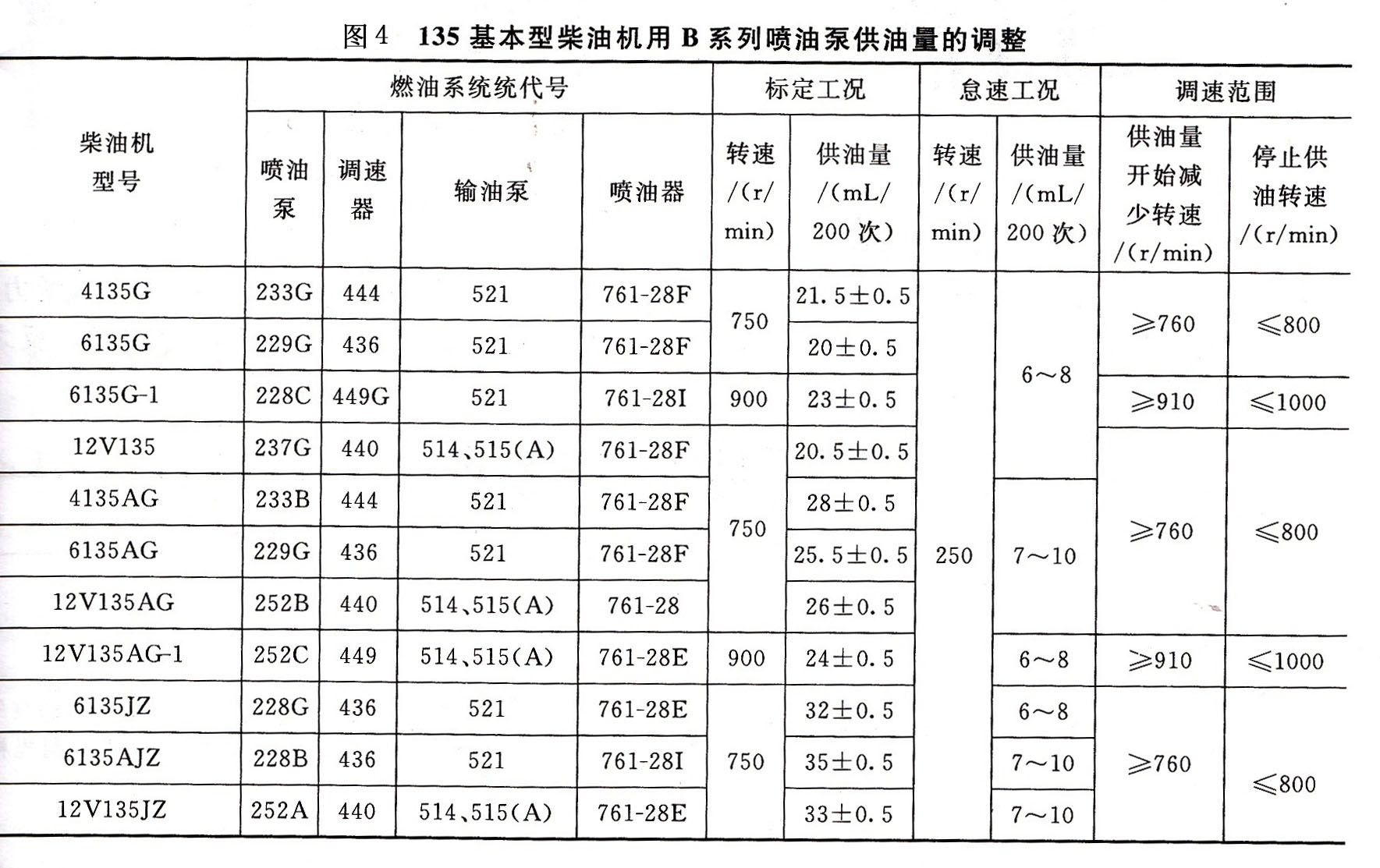 康明斯发电机供应商-江苏J9九游会发电设备有限公司