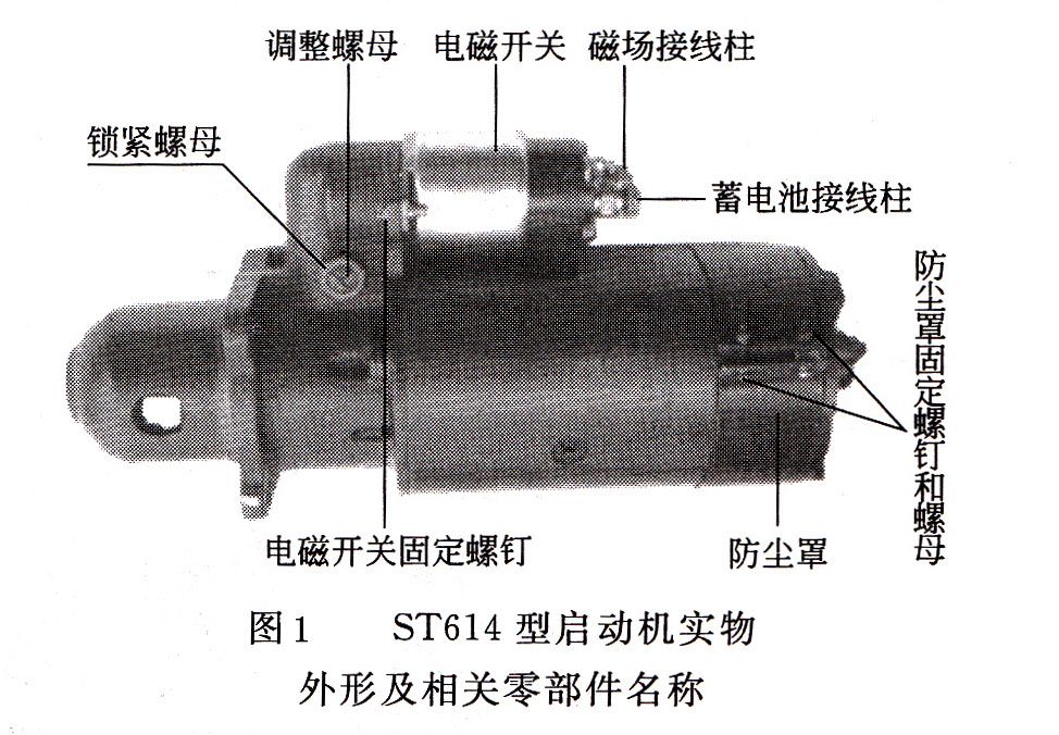 全自动发电机