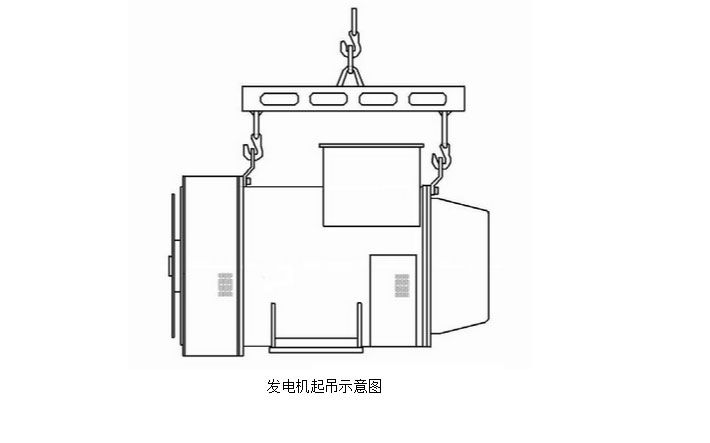 英格发电机