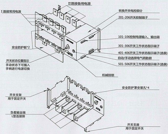 柴油发电机组的双电源开关结构