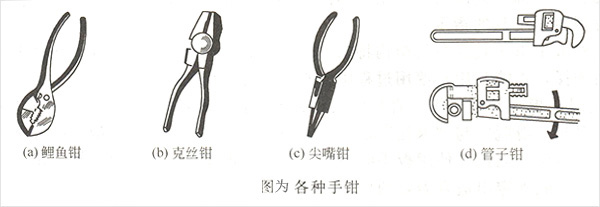 柴油发电机手钳工具