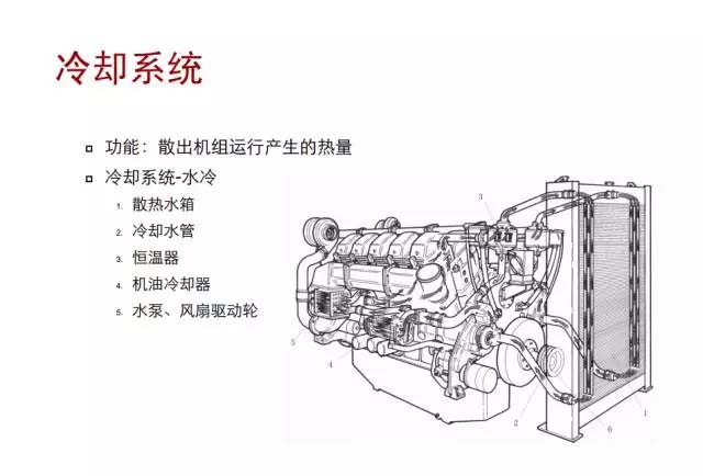 柴油发电机冷却系统结构原理