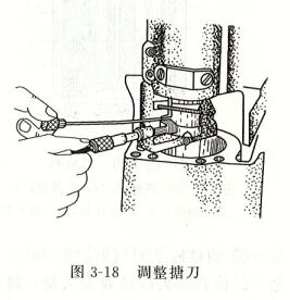 柴油发电机调整搪刀