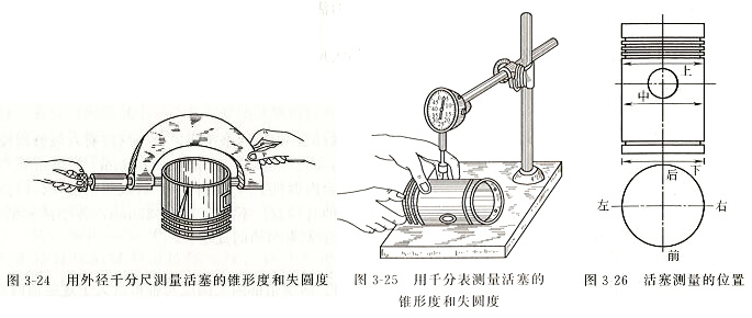 柴油发电机活塞组检验与修理