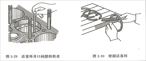 柴油发电机活塞环间隙