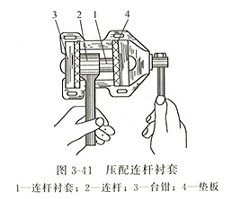 柴油发电机组连杆衬套的选配方法