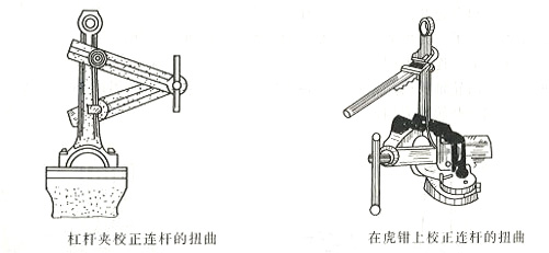 柴油发电机连杆扭曲度检验与校正方法