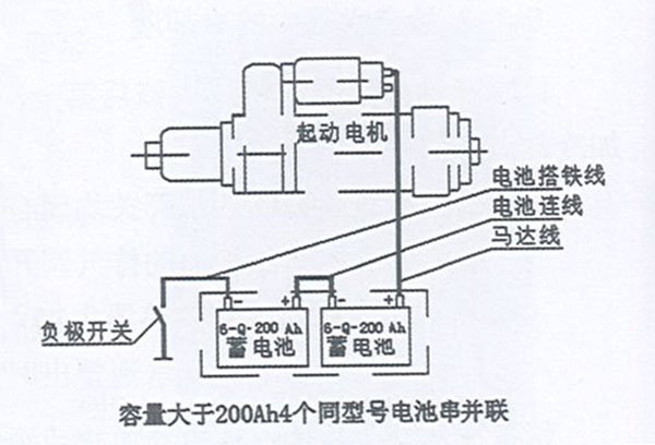 柴油机蓄电池接线示意图