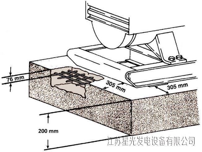 柴油发电机地面工程