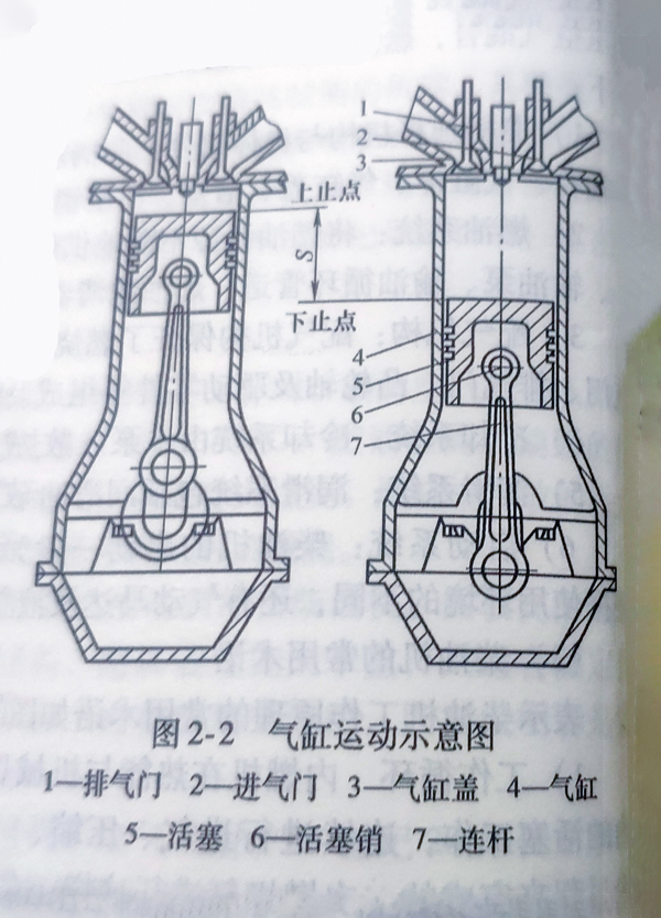 柴油发电机组