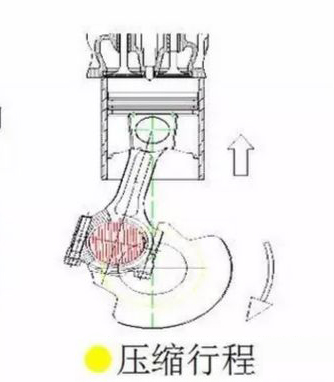 柴油发电机组