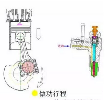 柴油发电机组