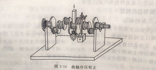 柴油发电机组