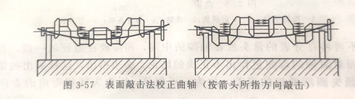 柴油发电机组