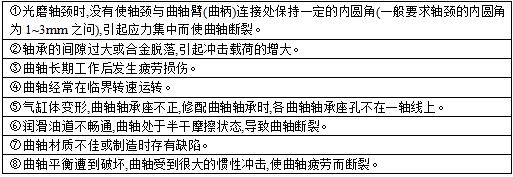 柴油发电机组